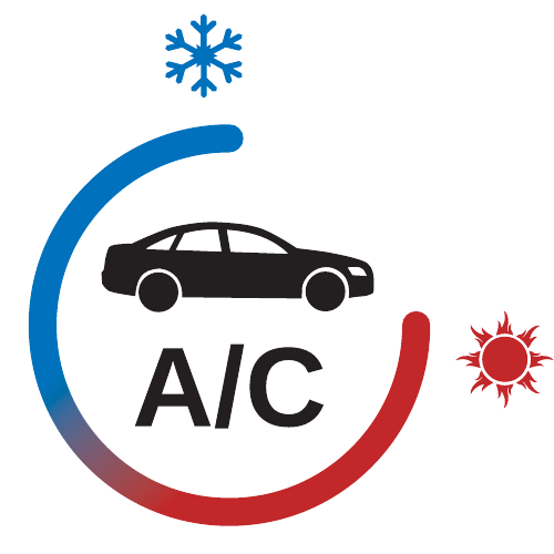 A/C Symbol mit Auto, Schneeflocke und Sonne